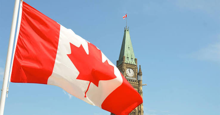 10 Facts About Canadian Lifestyle